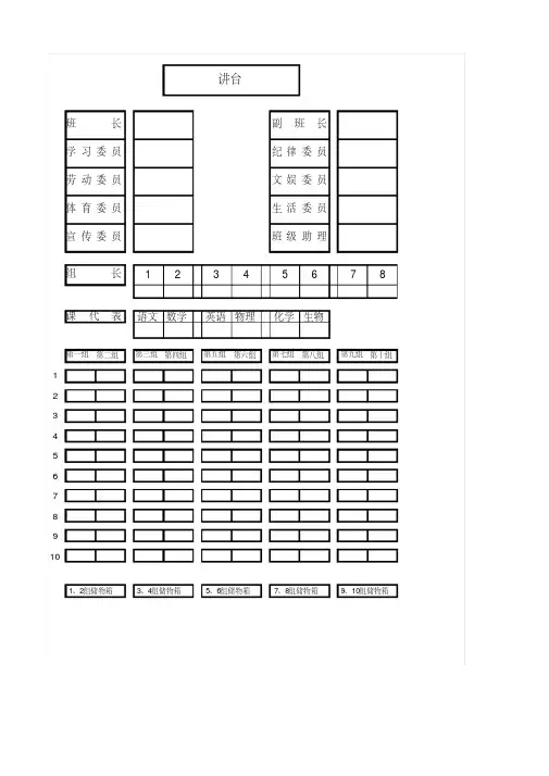 中学生座位表编排EXCEL模板(推荐)