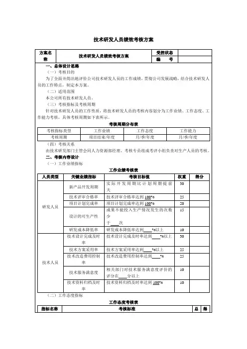 技术研发人员绩效考核方案