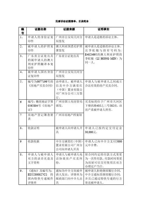 民事诉讼证据清单、目录范本