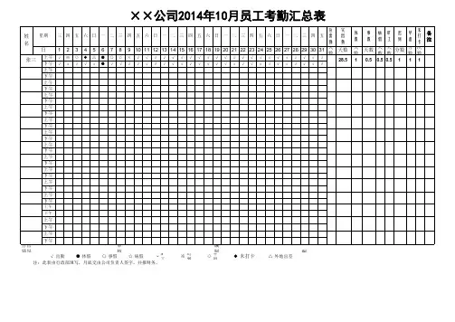 员工考勤登记表-模板