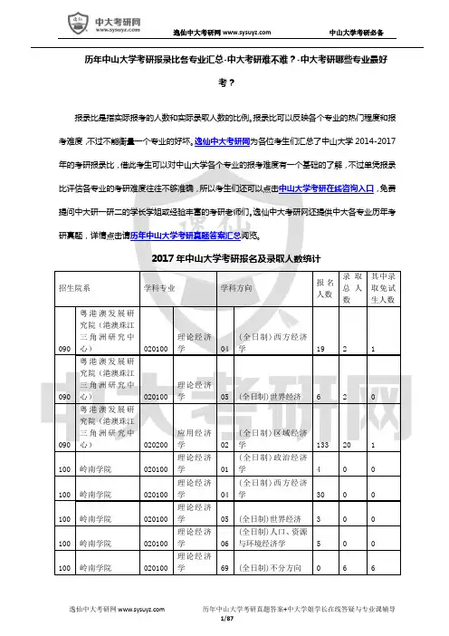 历年中山大学考研报录比各专业汇总-中大考研难不难？-中大考研哪些专业最好考？