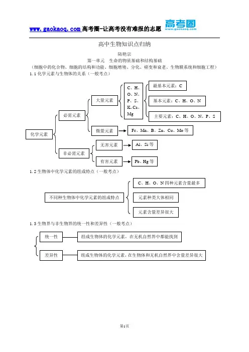 高中生物知识点(归纳)