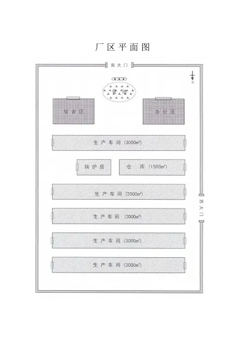 厂区设计平面图