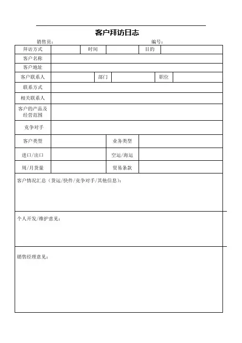 销售周报表