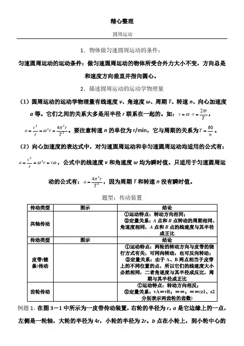 高考专题：圆周运动复习