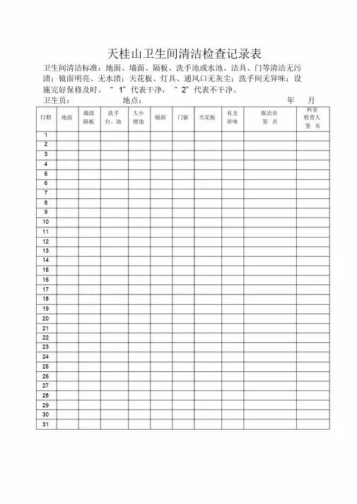卫生间清洁检查记录表