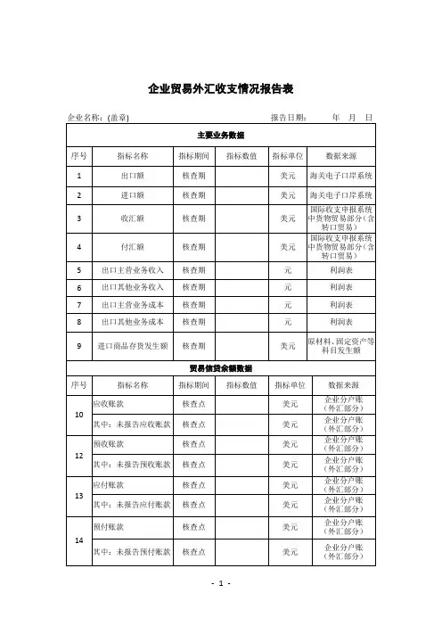 企业贸易外汇收支情况报告表