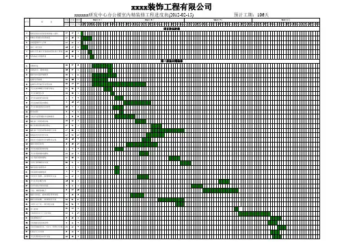 室内装修工程施工进度表 2