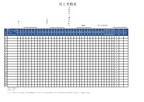 考勤表 +临时工考勤表