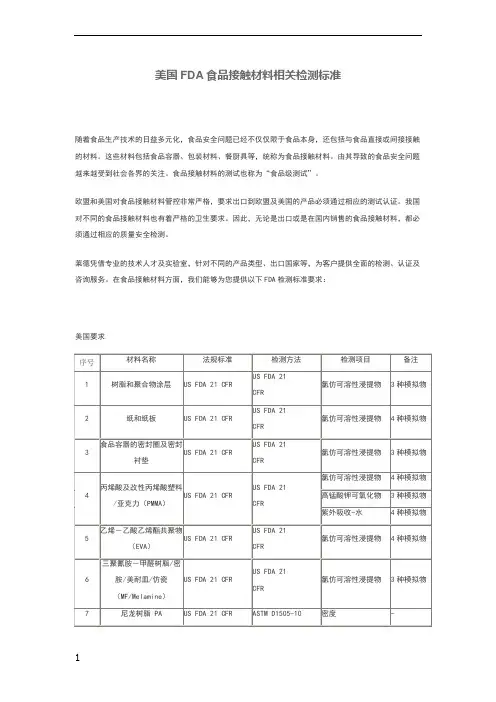 美国FDA食品接触材料相关检测标准