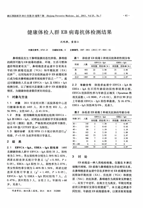 健康体检人群EB病毒抗体检测结果