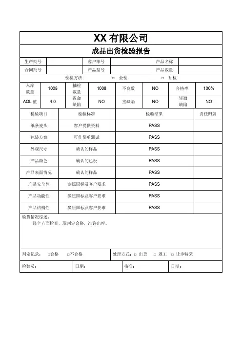成品出货检验报告 3