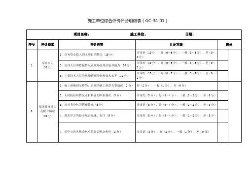 施工单位综合评价评分明细表