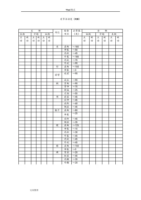 颈椎病常用康复评定量表