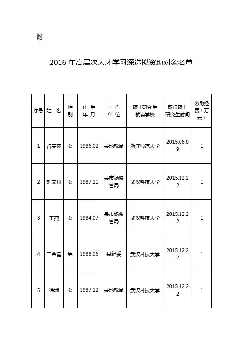 附 - 中国松阳欢迎您!