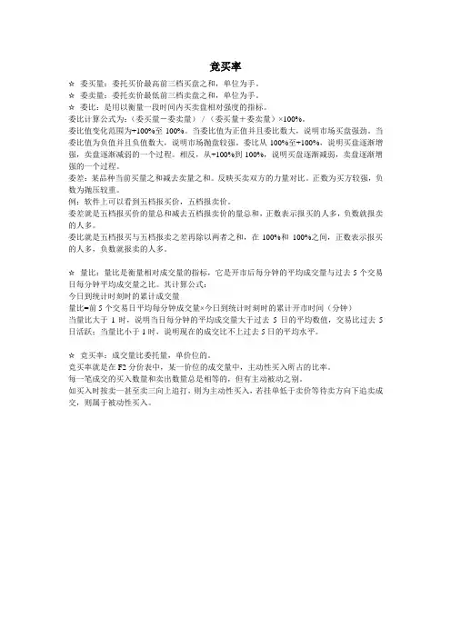竞买率