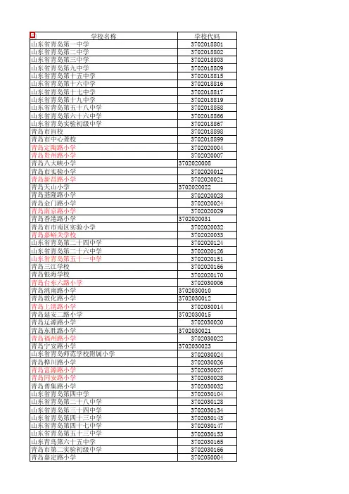 山东省规范化学校小学-高中2015年之前最全版本根据教育厅整理