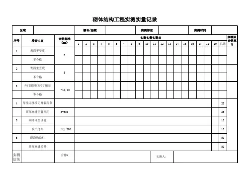 实测实量表格砌体