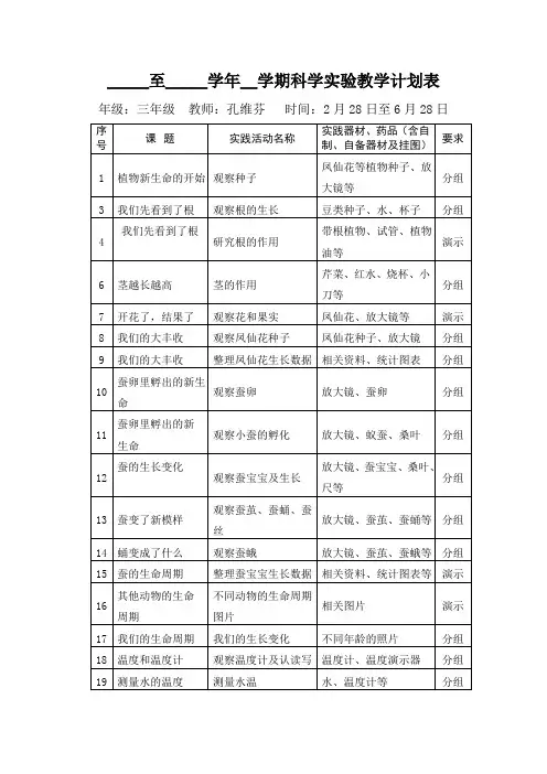 教科版三年级下册科学实验教学计划