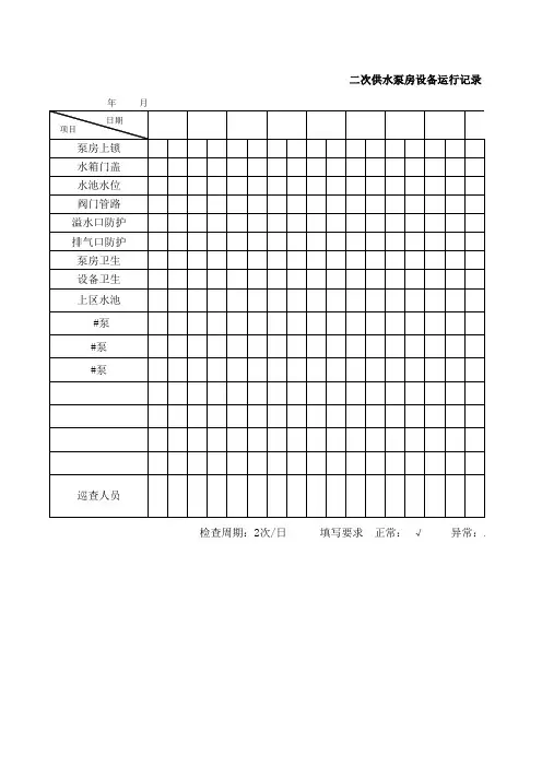 二次供水泵房设备运行记录