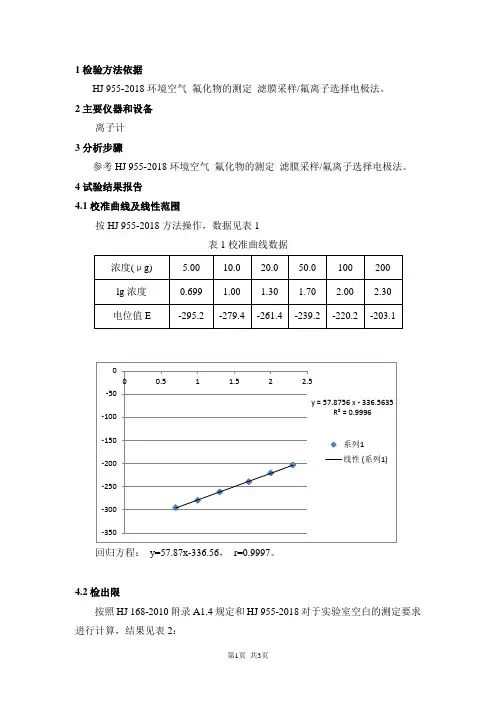 HJ 955-2018环境空气 氟化物 方法验证
