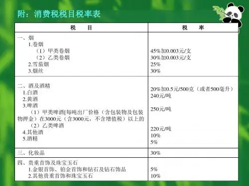 消费税及营业税税率.