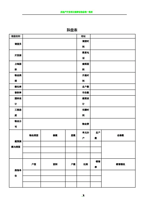 房地产标准踩盘表格模板
