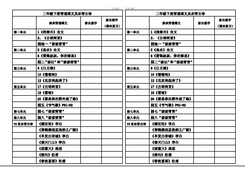 二年级下册背诵课文及必背古诗