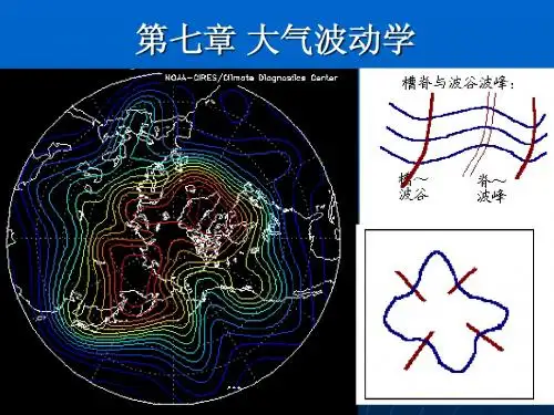 南京信息工程大学动力气象学第7章