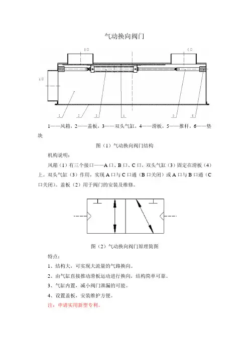 气动阀门