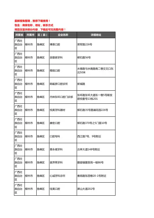 新版广西壮族自治区柳州市鱼峰区牙科企业公司商家户名录单联系方式地址大全79家