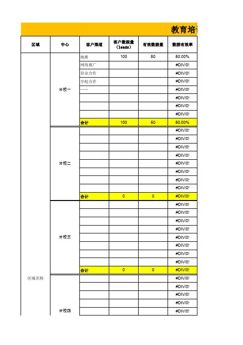 教育培训机构——市场招生数据统计表