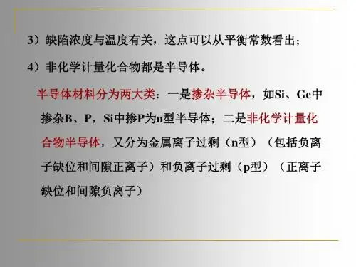 第二章晶体结构缺陷六