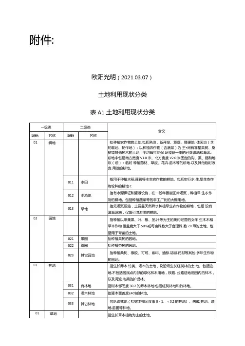 2021年土地利用现状分类表