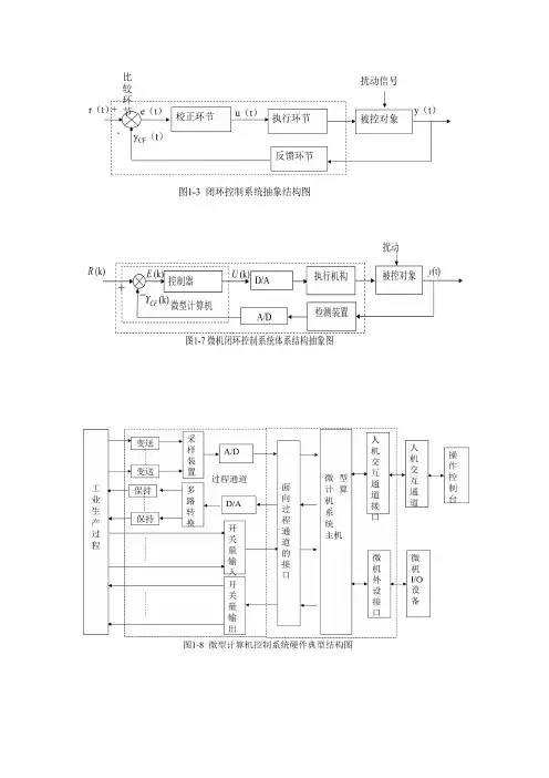 微型计算机控制技术总结