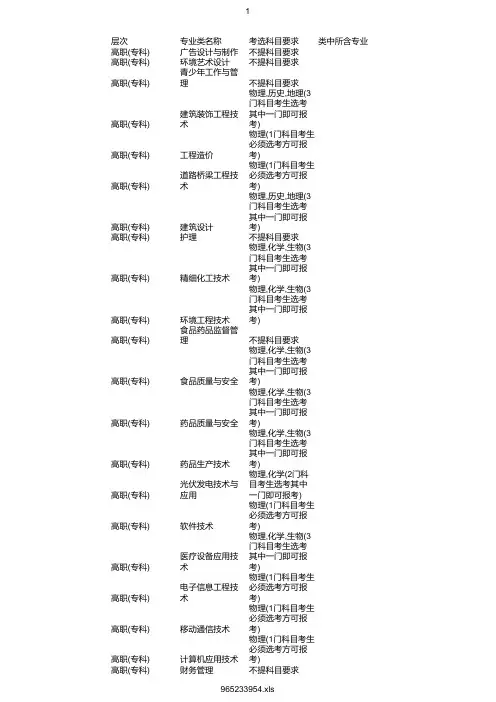 最新2020年泰州职业技术学院在浙招生专业选考科目要求