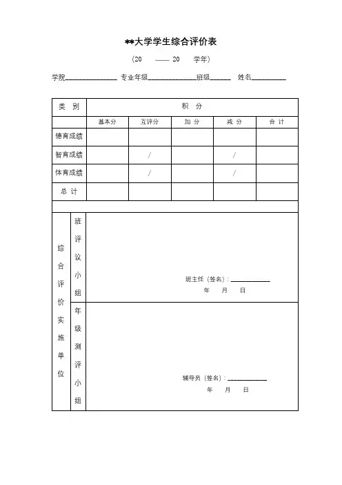 XX大学学生综合评价表【模板】