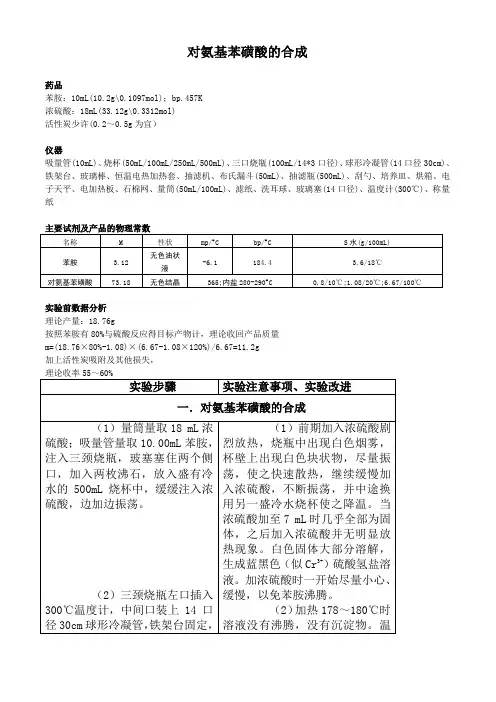 对氨基苯磺酸的合成