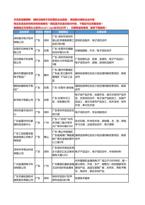 新版广东省电子项目合作工商企业公司商家名录名单联系方式大全463家