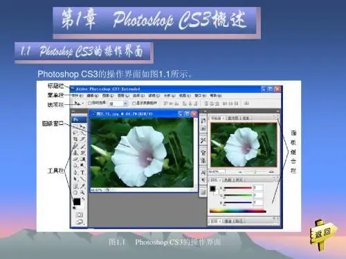 photoshop第1章