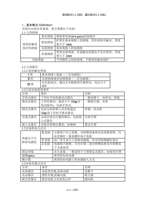 EN60335-1培训材料(简洁明了)