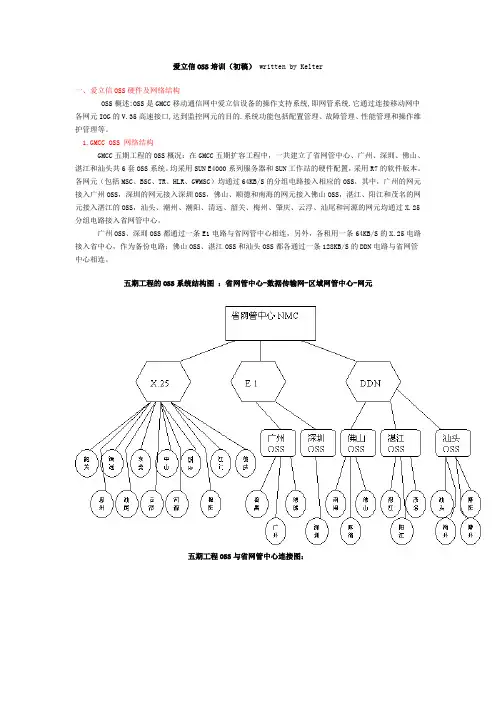 OSS知识