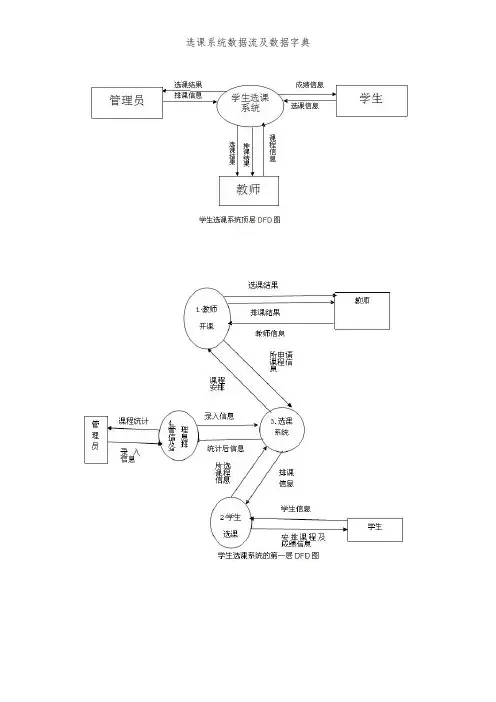 选课系统数据流及数据字典