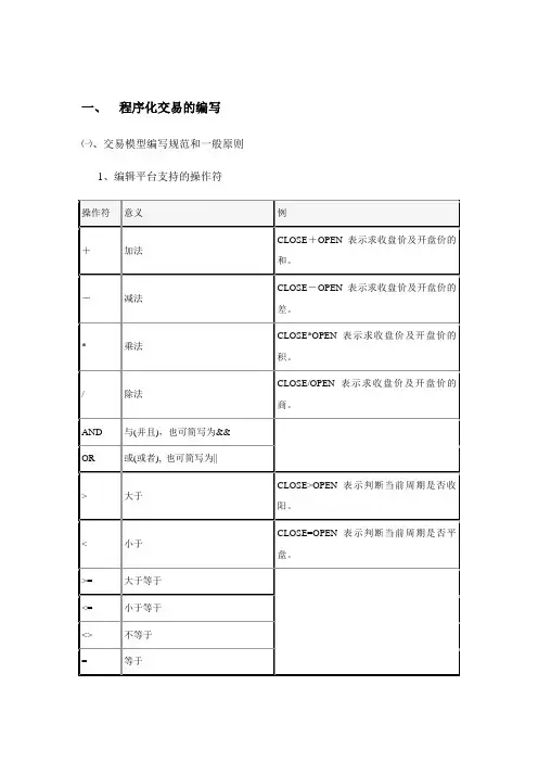 最新文华期货自动化交易模型编写教程