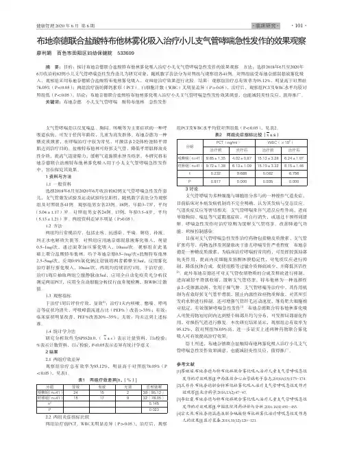 布地奈德联合盐酸特布他林雾化吸入治疗小儿支气管哮喘急性发作的效果观察