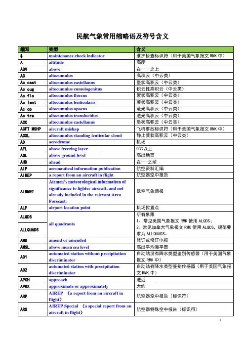 民航气象常用缩略语及符号含义