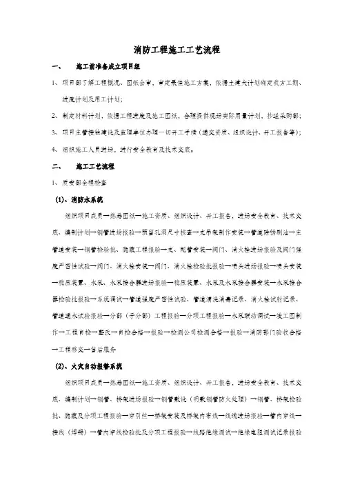消防工程施工工艺流程 2