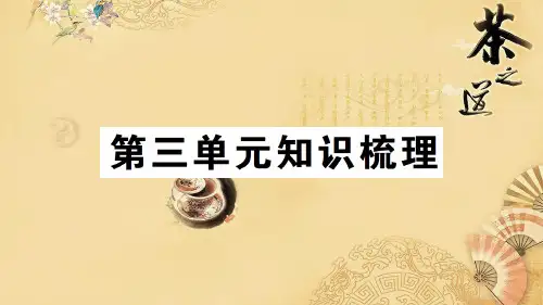 人教PEP小学英语四年级上册Unit 3第三单元知识梳理
