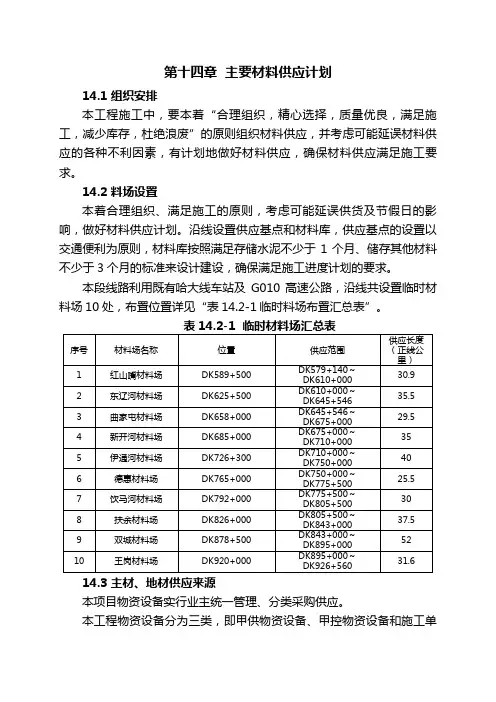 主要材料供应计划