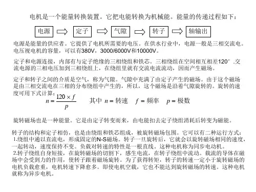 技术培训Ⅰ_电机